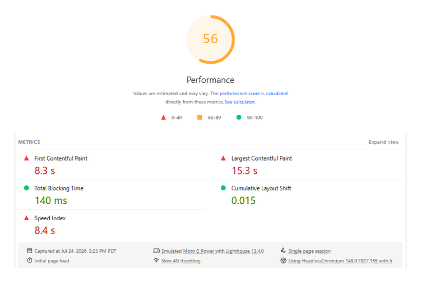 Google PageSpeed mobile result for a local clinic website: performance score 56 out of 100, First Contentful Paint 8.3 seconds, Largest Contentful Paint 15.3 seconds, Speed Index 8.4 seconds.